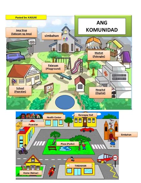 pamayanan drawing